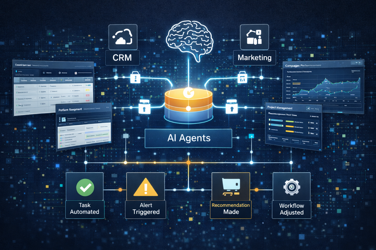 diagram showing AI agents orchestrating workflows between CRM marketing finance and project management systems